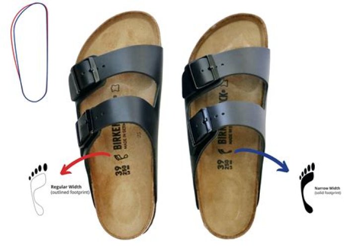 Which Birkenstock footbed is best?