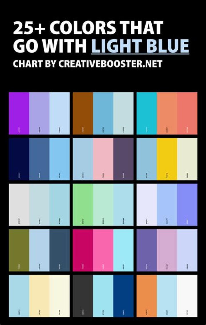 Which Colour is good for Taurus?