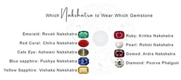 Which nakshatra can marry Moola?