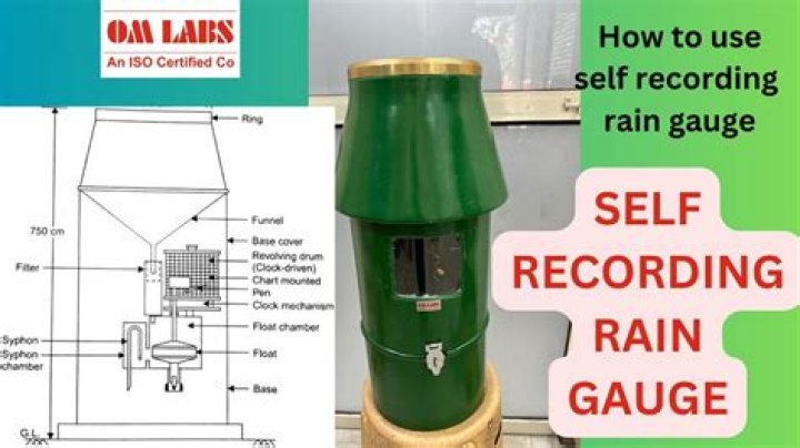 Which one of the following rain gauges is a recording type rain gauge?