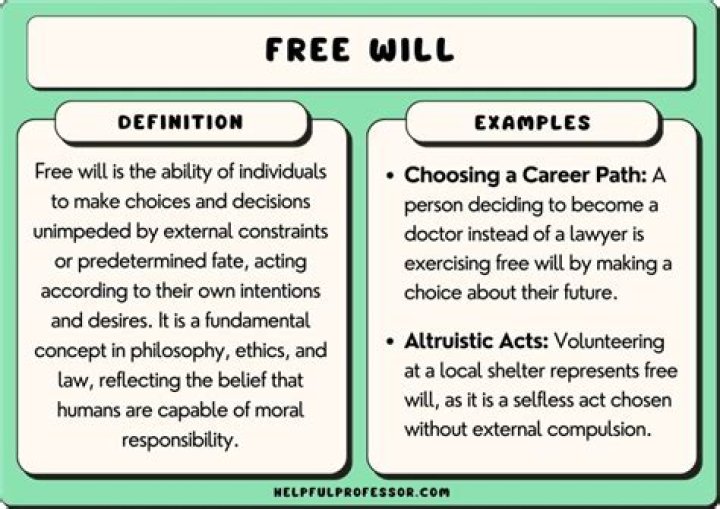 Which philosopher did not believe in free will?