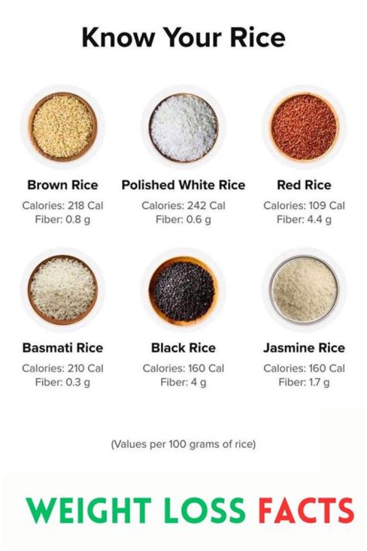 Which rice is lowest in carbs?