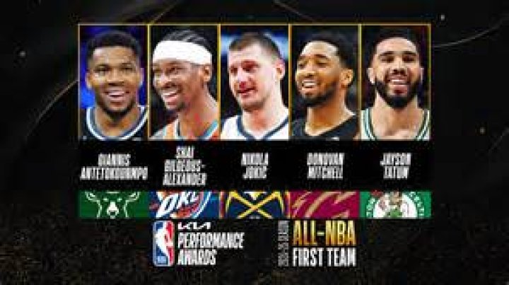 Who is the deepest team in the NBA?