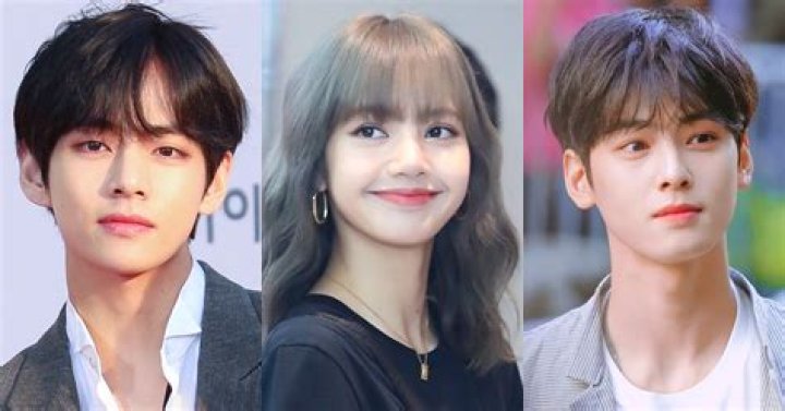 Who is the most influential K-pop Idol?