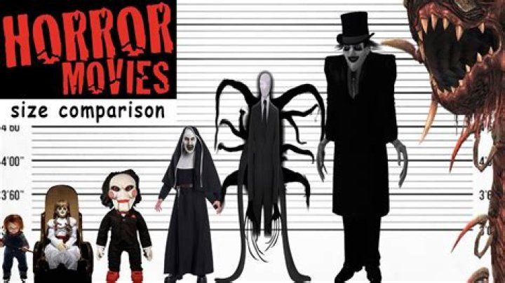 Who is the tallest horror character?