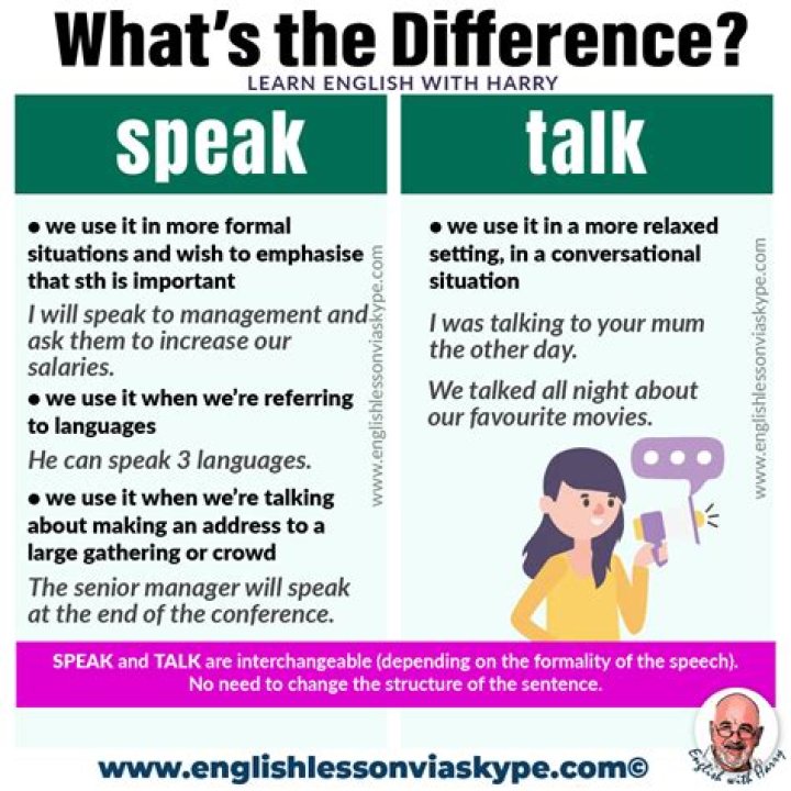 Who was the first to speak English?