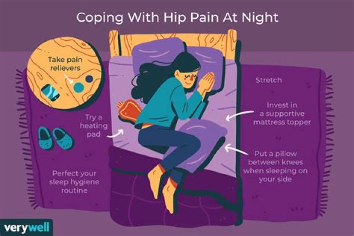 Why do my hips hurt from sleeping?