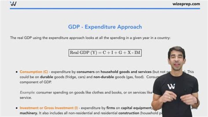Why do the expenditure and income approach yield the same value of GDP?