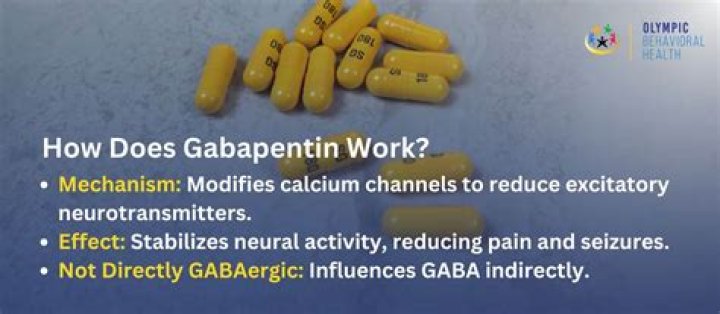 Why does gabapentin take so long to work?