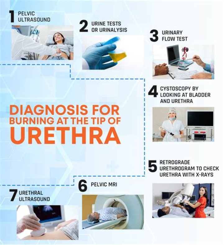Why does my urethra look black?