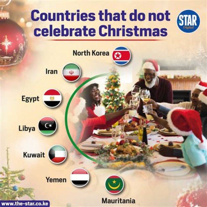 Why don t Rastas celebrate CHRISTmas?