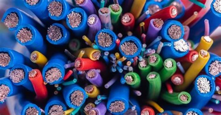 Why is electrical wire so expensive?
