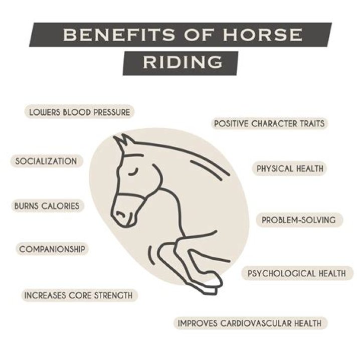 Why is horse riding so hard?