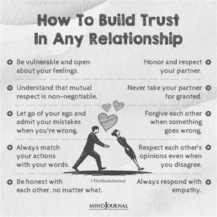 Why is it important to build a relationship of support and trust with individuals?