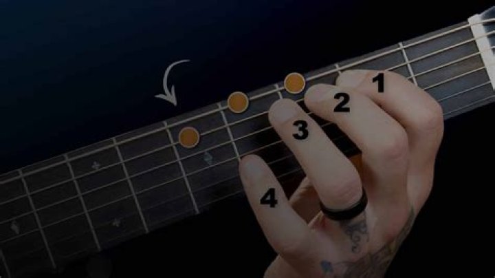 Why is it so hard to play the guitar?