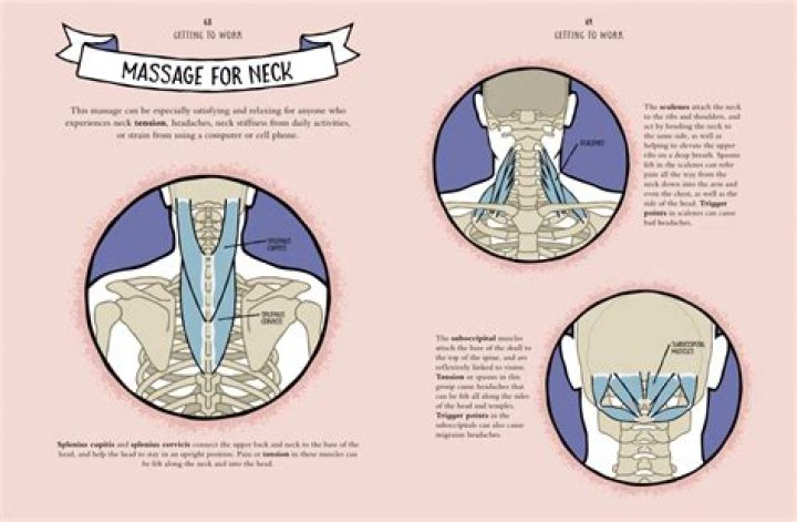Why you should not massage the neck?