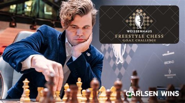Will Carlsen reach 2900?