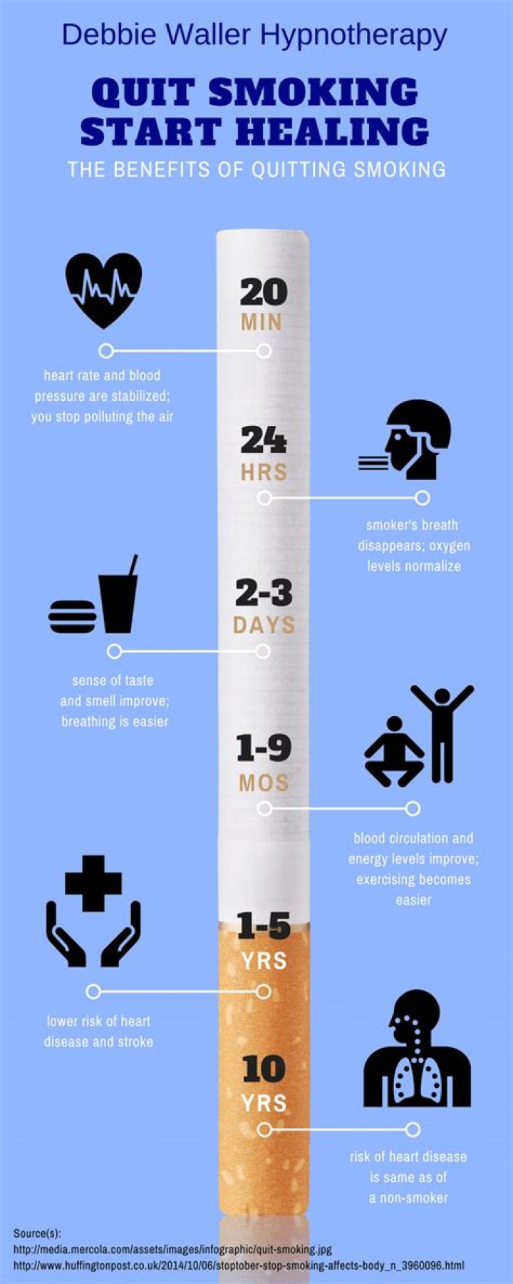 Will smoking coffee get you high?